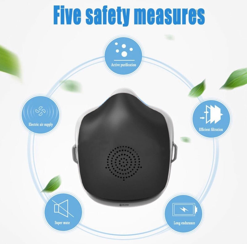 Sustainable Smart Haze Activated Carbon-Smog Air Mask